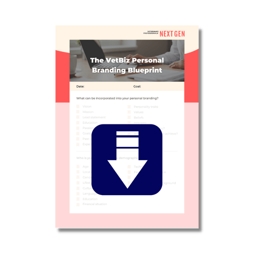 Personal Branding Checklist Personal Branding Checklist